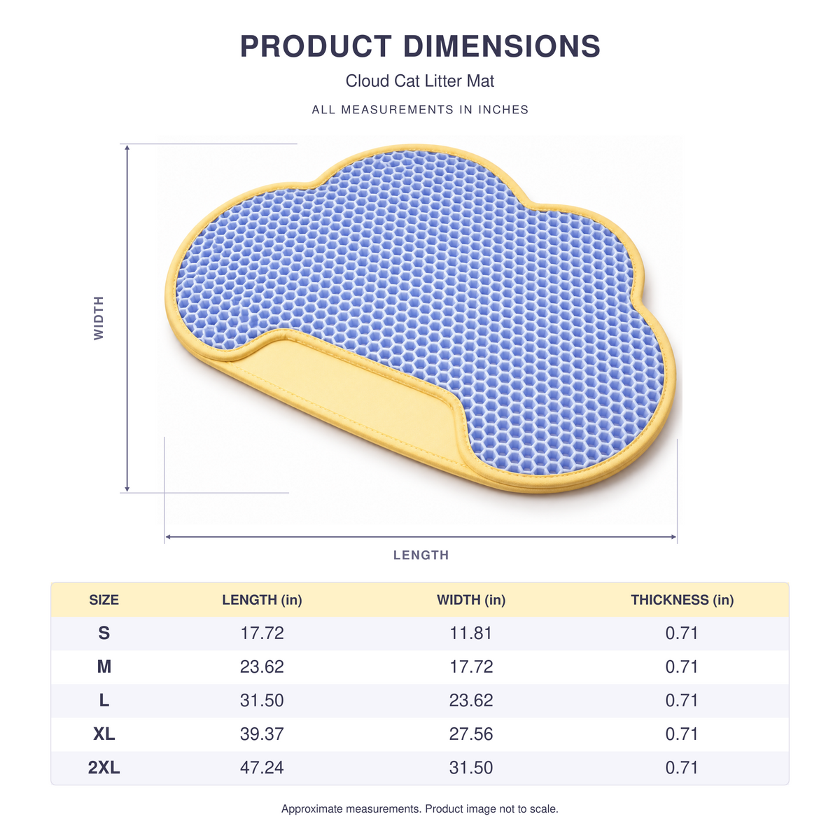 Cloud Cat Litter Mat